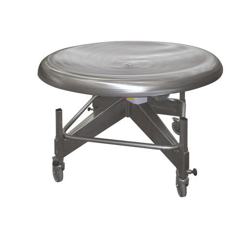 Electric rotary table - RT - Cidiesse Engineering S.r.l. - horizontal / for packaging lines / loading