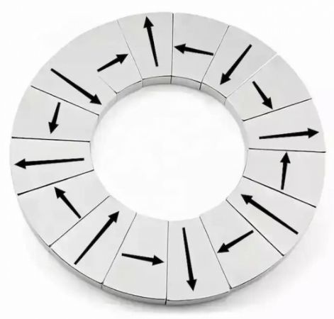 Magnetic assembly - DXHM-2000 - Xiamen Dexing Magnet Tech. Co., Ltd.