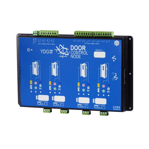 Control panel - Your Device Group SA