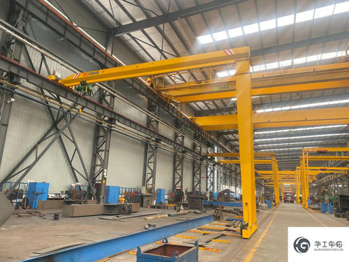 Rail-mounted semi-gantry crane - BMH - HUAGONG INDUSTRY GROUP ...