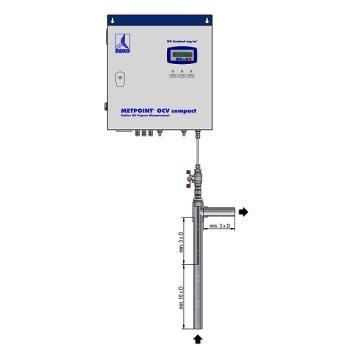 Oil vapor sensor - METPOINT&reg;️ OCV - BERG Kompressoren GmbH