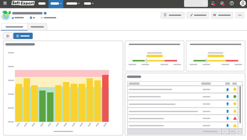 Management software - ESG - SoftExpert - control / reporting / environmental data acquisition
