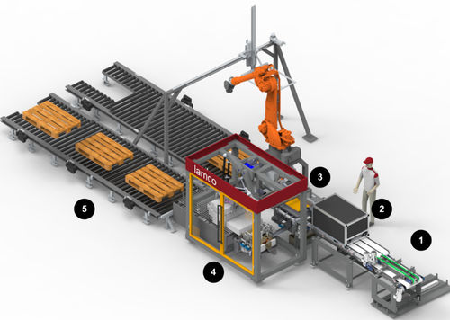 Automatic finishing machine - ilamco - stacking / packing / CNC