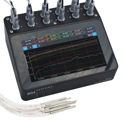 Temperature measuring system - PT12 - RH Systems - resistance / multi-channel / high-precision