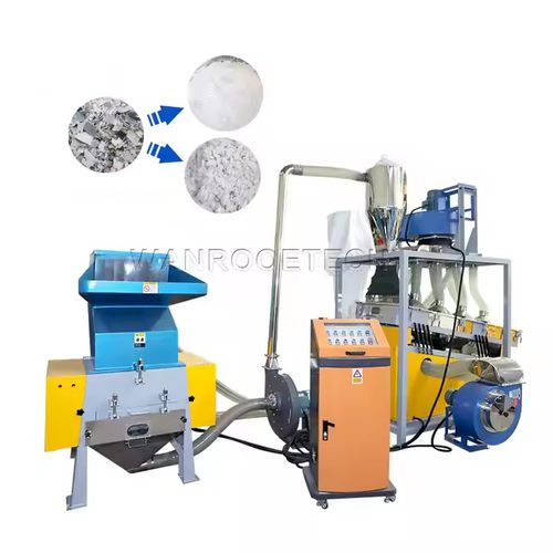 Stationary crusher - PNFS-300 - WANROOE-TECH - for plastics