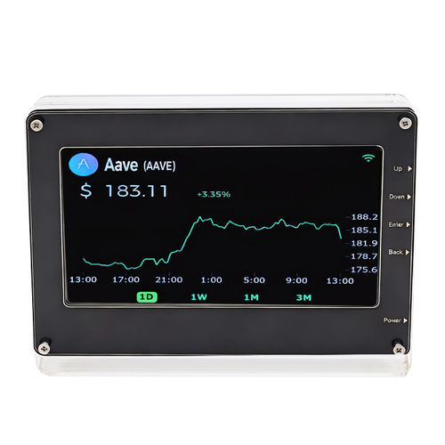 LED display module - Ansenke Electronics CO.,LTD
