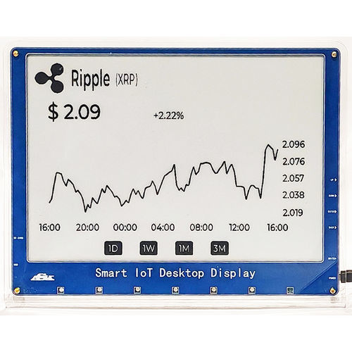 IPS display module - EPL133 - Ansenke Electronics CO.,LTD - color / 960 x 680 / 13.3"