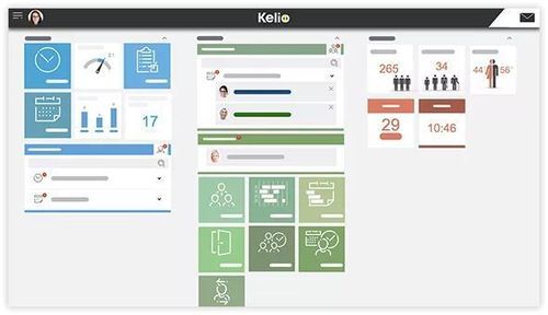 Human resource management software - HR Portal - KELIO - time management / personnel management / absence management