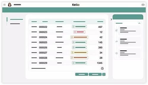 Financial management software - Expense forms - KELIO - data transfer / accounting / notification