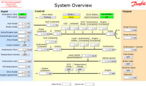 Programming software - Danfoss Power Solutions - control / calibration / configuration