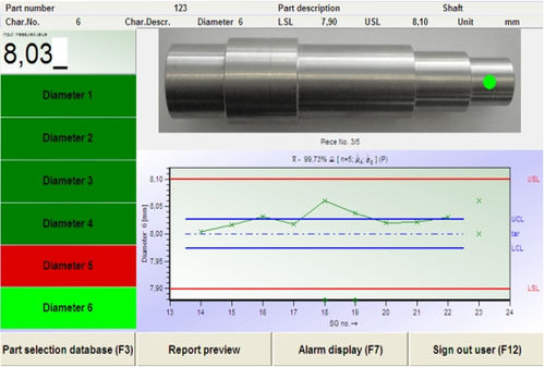 Monitoring software - O-QIS - Q-DAS Inc - metrology / statistical process control (SPC) / alarm