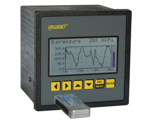 Temperature data-logger - PMS-90R - APLISENS S.A. - USB / with screen / programmable