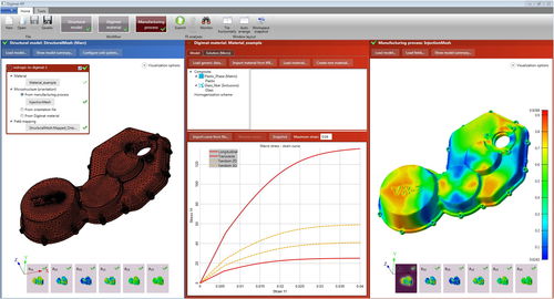 Analysis software - Digimat-RP - Moldex3D, CoreTech System Co., Ltd. - plastic injection process