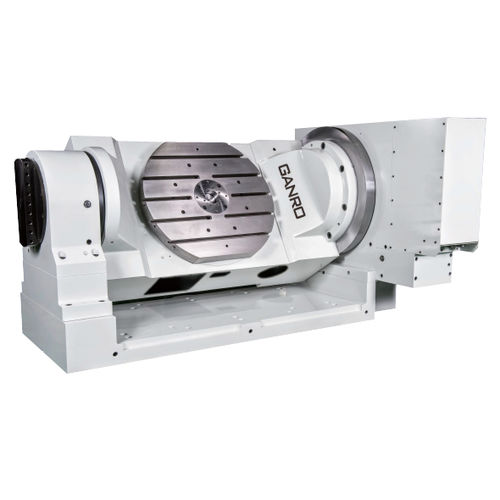 golden sun rotary table brands