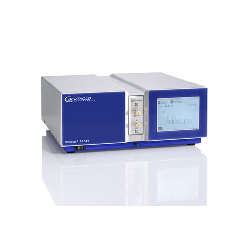 Flow detector - FlowStar² LB 514 - Berthold Technologies Bioanalytics - radio / for HPLC