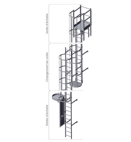 Ladder with safety cage - SECURECHELLE® crinoline - SOMAIN SECURITE - aluminum