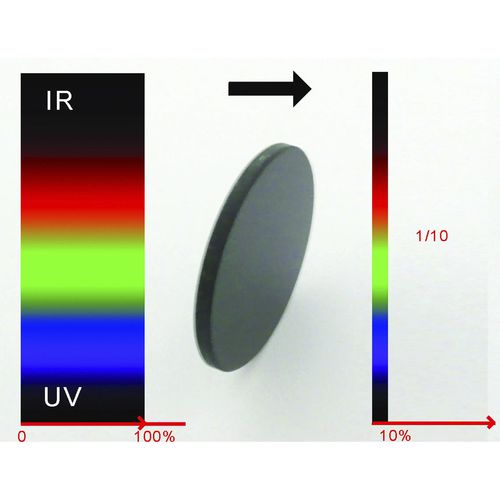 Colored optical filter - 20403 series - OVIO INSTRUMENTS - neutral-density / glass