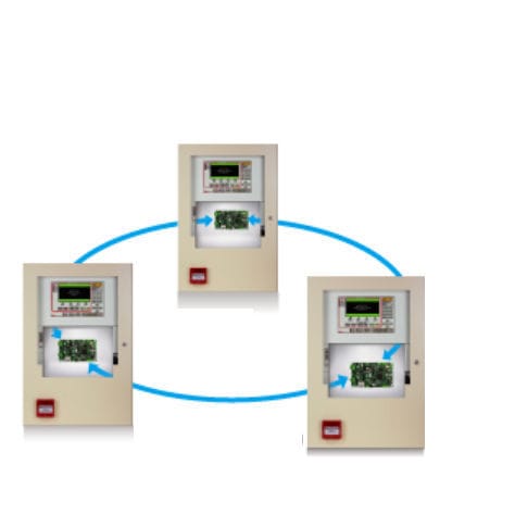 Fire alarm system - F220-Net2 - Pertronic Industries Pty Ltd