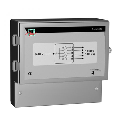 Control unit - Relink-2c - Vostermans Ventilation