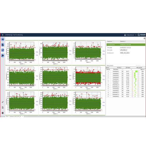 Statistical software - Q-DAS - HEXAGON MANUFACTURING INTELLIGENCE - quality / training / process