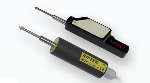 绝对线性编码器