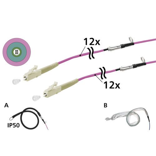 Fiber optic wire harness 152U127JJ5100G METZ CONNECT