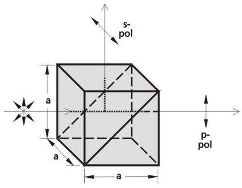 Polarizing prism - 355 series - EKSMA Optics - BK7