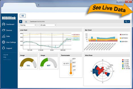 Monitoring software - HOBOlink - ONSET - dashboard / alarm / web browser