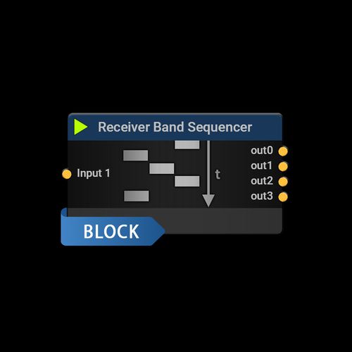 Spectrum analysis software 122037 Aaronia AG