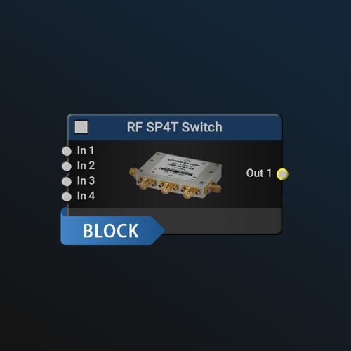 Test software - RF SP4T Switch - Aaronia AG