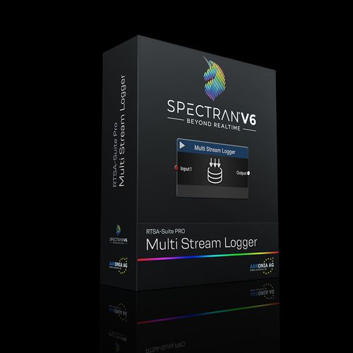 Data logger software 122015 Aaronia AG