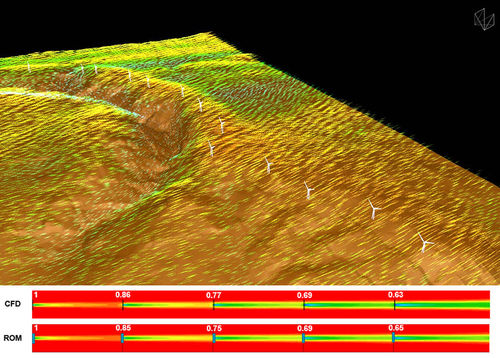 Development software - ODYSSEE series - MSC SOFTWARE - HEXAGON MANUFACTURING INTELLIGENCE - simulation / for test / CAD
