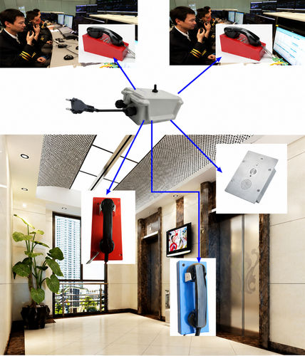 Audio intercom system - HONGKONG KOON TECHNOLOGY LTD - emergency / for elevators / for railway applications
