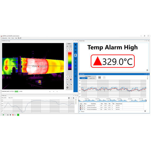 Temperature analysis software IMAGEPro V2 AMETEK Land monitoring