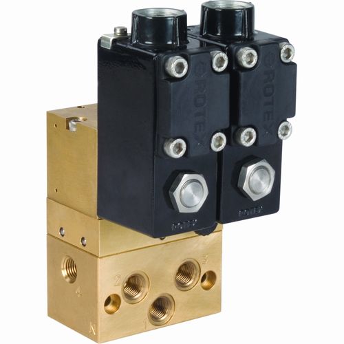 Redundant solenoid valve - 51427 - Rotex Automation Limited - direct-operated / 5-way / NC