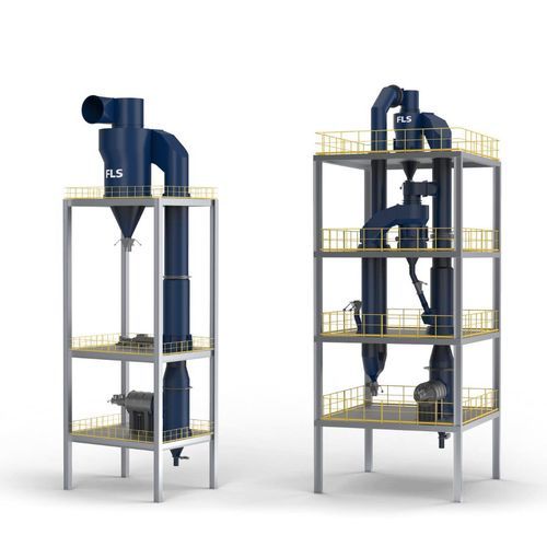 Drying unit - Flash series - FLSmidth Dorr-Oliver Eimco