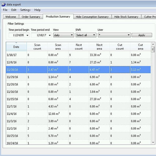 Process control software solution - data expert - Expert Systemtechnik ...