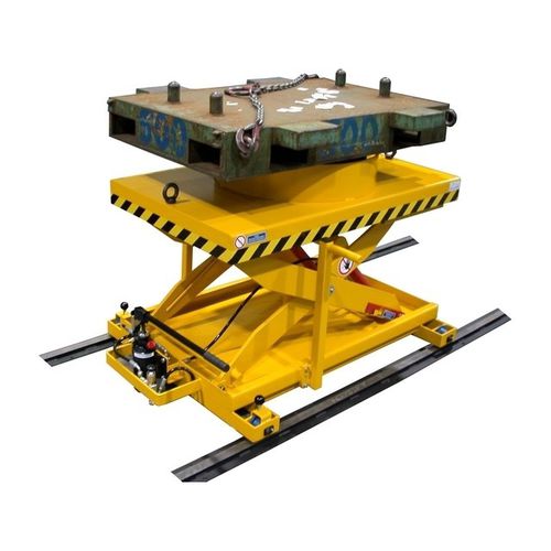 Scissor lift table - 11.21974	  - Büter Hebetechnik GmbH - manual / stationary / rail-mounted