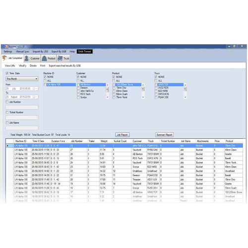 Data transfer software - iSOSYNC - RDS Technology Ltd.