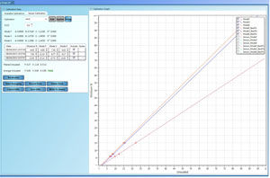 Calibration software - Hydro-Com - Hydronix - Windows