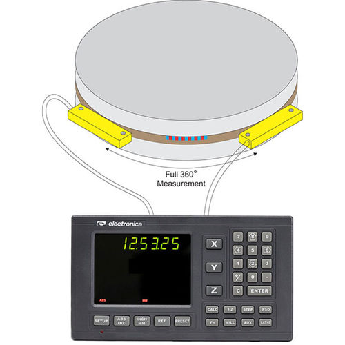 Position indicator - EL360A - Electronica Mechatronic Systems (I) Pvt Ltd - 7-segment