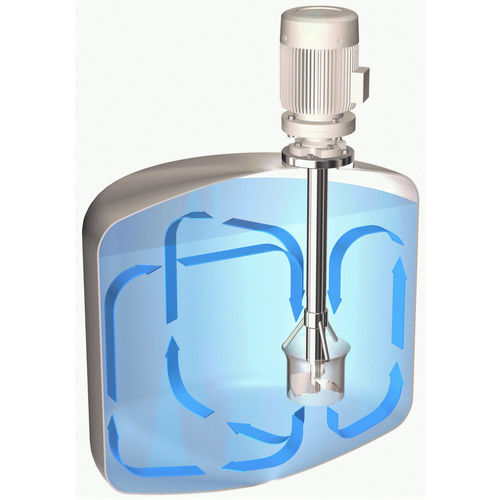 Rotorstator mixer Jetstream ystral gmbh maschinenbau