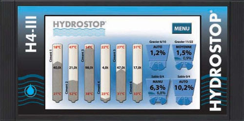 Concrete moisture meter - H4-III - Hydrostop - microwave / with digital display / panel-mount