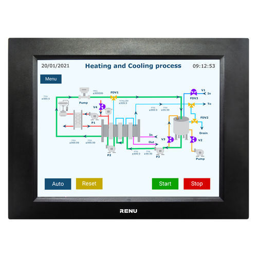 Resistive touch screen HMI - FP4151TN-V2 - Renu Electronics GmbH - panel-mount / 1024 x 768 / RISC