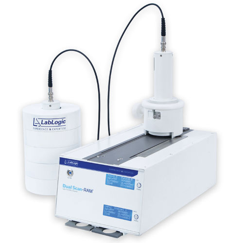 3D scanner - Dual Scan-RAM™ - Lablogic Systems - profile / for thin-layer chromatography / compact