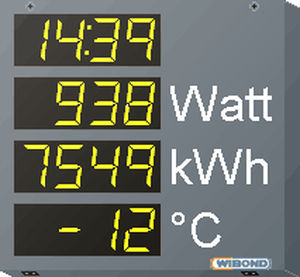 LED display - WIBOND Informationssysteme GmbH - numeric / 5-digit / RS-232