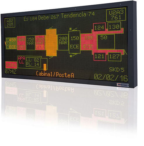 LED display panel - Andon - WIBOND Informationssysteme GmbH - information / large-format / electronic
