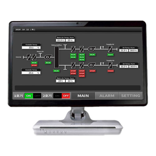 Field monitoring system - Seungil Electronics - alarm / device / mobile
