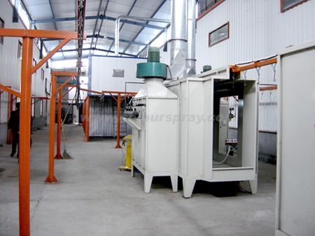 Powder coating line - Hangzhou color powder coating equipment ltd