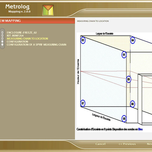 Metrology software METROLOG2 JRI temperature mapping